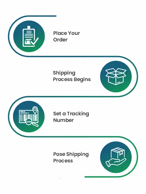 about